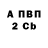 Бутират 1.4BDO ghost run